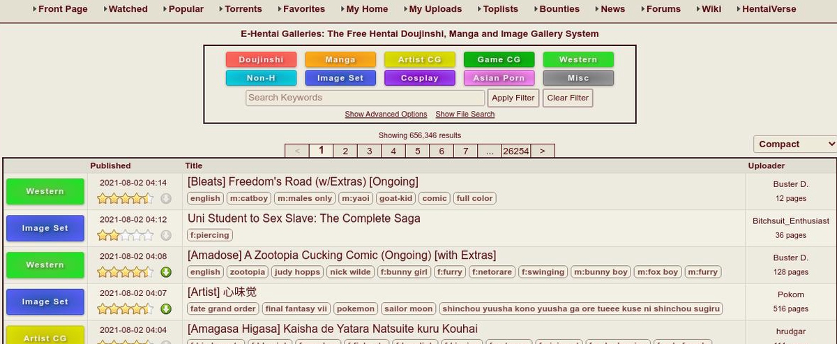 E-Hentai, Hentai Porn Sites
