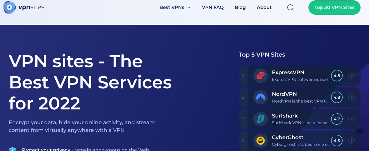 VPN Sites, Best VPN Sites