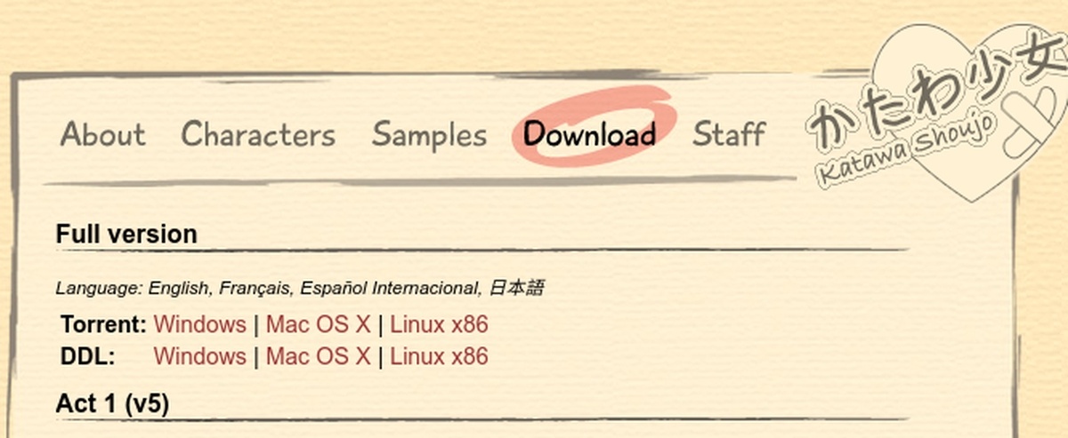 Katawa Shoujo, Free Sex Games