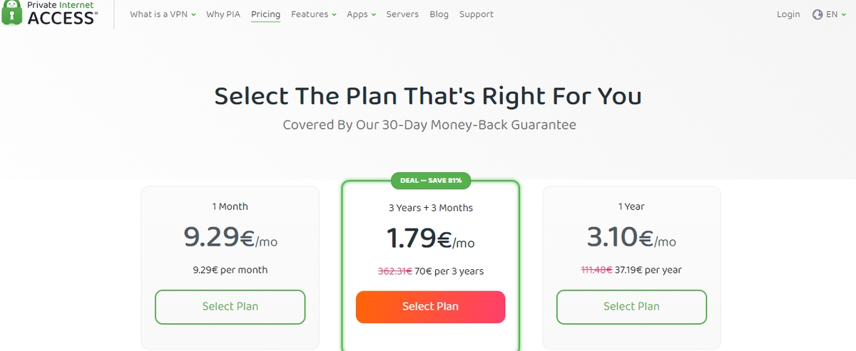 Private Internet Access (PIA), Best VPN Sites