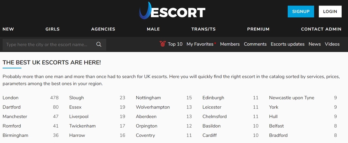 uEscort, Escort Sites