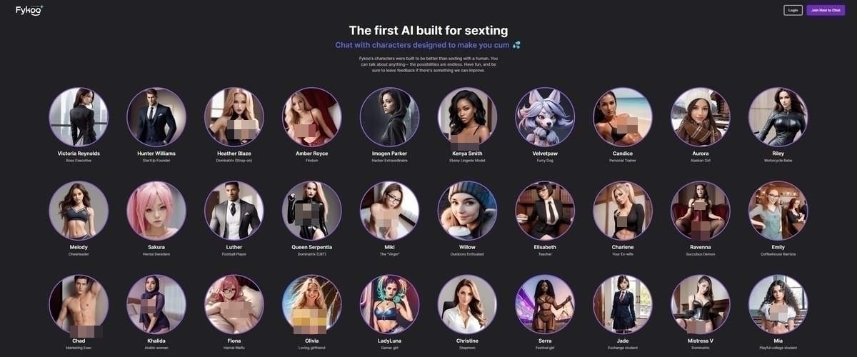 Fykoo, AI Porn Sites