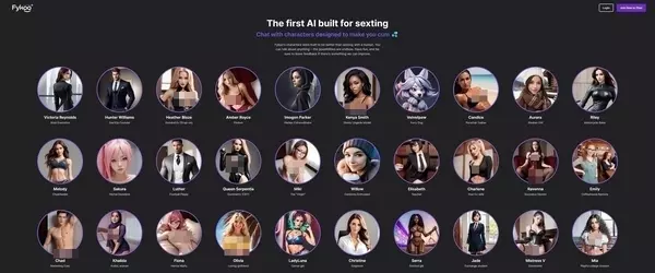 Fykoo, AI Porn Sites