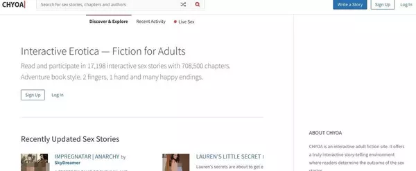 CHYOA, Sex Stories Sites